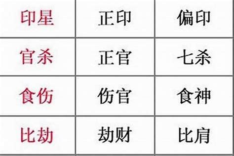 女命八字|生辰八字算命、五行喜用神查询（免费测算）